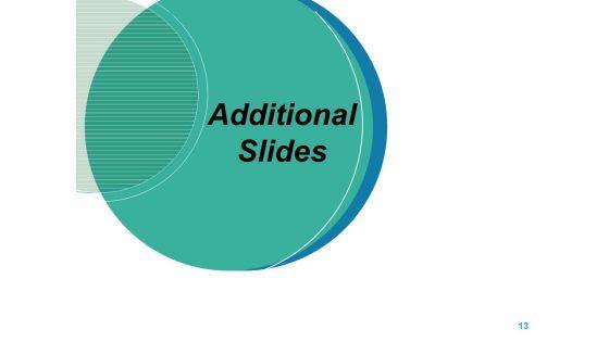Individual_Development_Plan_Ppt_PowerPoint_Presentation_Complete_Deck_With_Slides_Slide_13.jpg