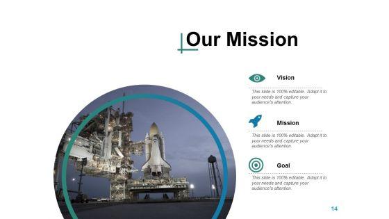 Individual_Development_Plan_Ppt_PowerPoint_Presentation_Complete_Deck_With_Slides_Slide_14.jpg