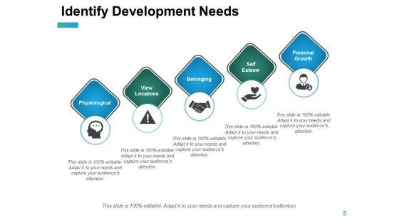 Individual_Development_Plan_Ppt_PowerPoint_Presentation_Complete_Deck_With_Slides_Slide_5.jpg