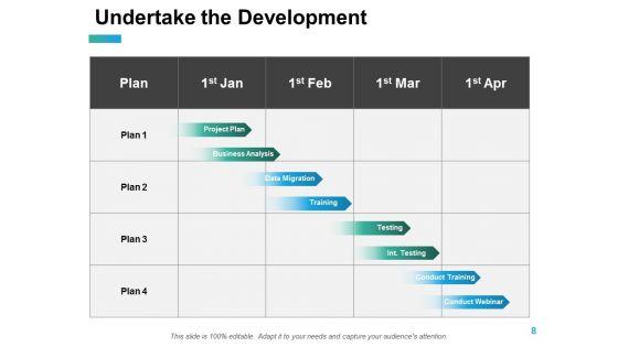 Individual_Development_Plan_Ppt_PowerPoint_Presentation_Complete_Deck_With_Slides_Slide_8.jpg