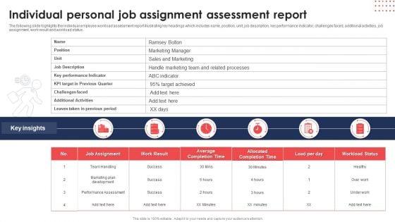 Individual_Personal_Job_Assignment_Assessment_Report_Ppt_Model_Brochure_PDF_Slide_1.jpg