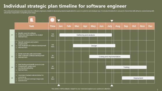 Individual_Strategic_Plan_Ppt_PowerPoint_Presentation_Complete_Deck_With_Slides_Slide_2.jpg