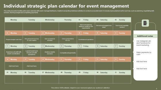 Individual_Strategic_Plan_Ppt_PowerPoint_Presentation_Complete_Deck_With_Slides_Slide_5.jpg