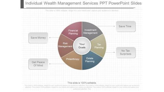 Individual_Wealth_Management_Services_Ppt_Powerpoint_Slides_1.jpg