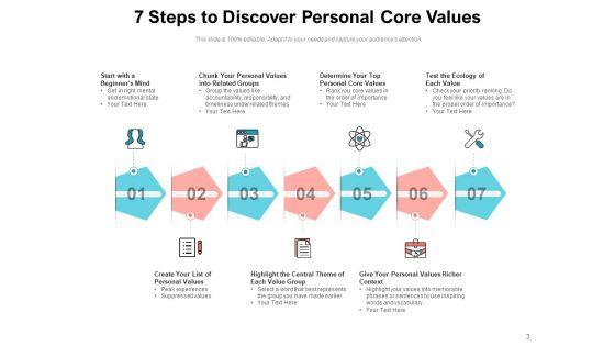 Individualized_Attributes_Psychological_Values_Personal_Values_Relevance_Ppt_PowerPoint_Presentation_Complete_Deck_Slide_3.jpg