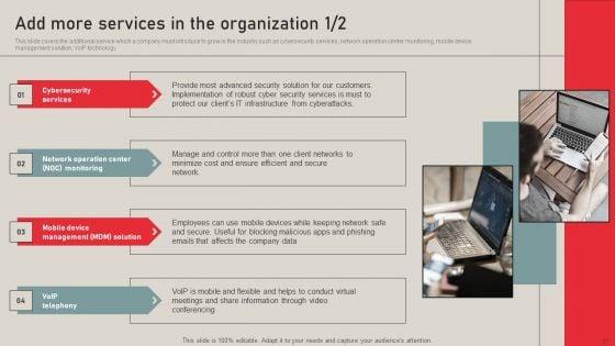 Individualized_Pricing_Approach_For_Managed_Services_Ppt_PowerPoint_Presentation_Complete_Deck_With_Slides_Slide_21.jpg