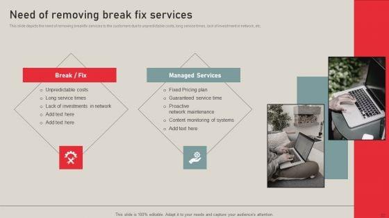 Individualized_Pricing_Approach_For_Managed_Services_Ppt_PowerPoint_Presentation_Complete_Deck_With_Slides_Slide_23.jpg