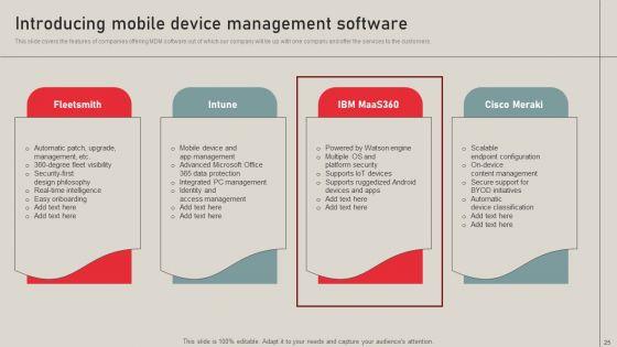 Individualized_Pricing_Approach_For_Managed_Services_Ppt_PowerPoint_Presentation_Complete_Deck_With_Slides_Slide_25.jpg
