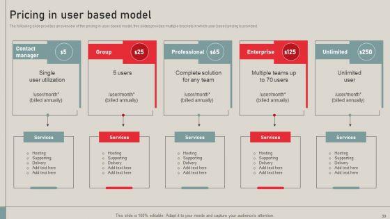 Individualized_Pricing_Approach_For_Managed_Services_Ppt_PowerPoint_Presentation_Complete_Deck_With_Slides_Slide_30.jpg