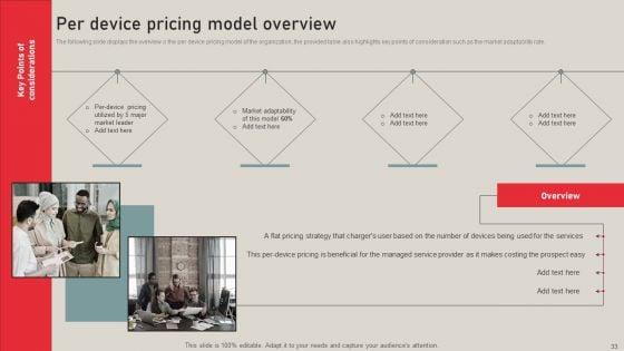 Individualized_Pricing_Approach_For_Managed_Services_Ppt_PowerPoint_Presentation_Complete_Deck_With_Slides_Slide_33.jpg