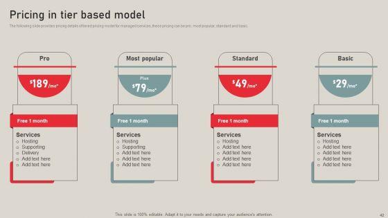 Individualized_Pricing_Approach_For_Managed_Services_Ppt_PowerPoint_Presentation_Complete_Deck_With_Slides_Slide_42.jpg
