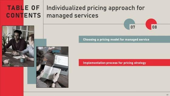 Individualized_Pricing_Approach_For_Managed_Services_Ppt_PowerPoint_Presentation_Complete_Deck_With_Slides_Slide_44.jpg