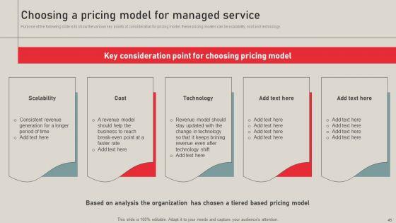 Individualized_Pricing_Approach_For_Managed_Services_Ppt_PowerPoint_Presentation_Complete_Deck_With_Slides_Slide_45.jpg