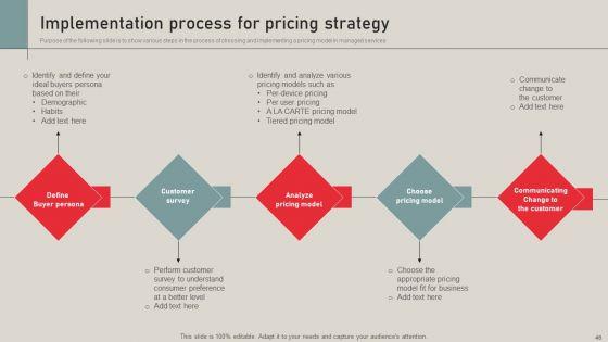 Individualized_Pricing_Approach_For_Managed_Services_Ppt_PowerPoint_Presentation_Complete_Deck_With_Slides_Slide_46.jpg