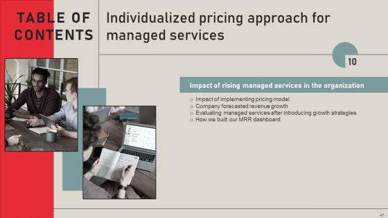 Individualized_Pricing_Approach_For_Managed_Services_Ppt_PowerPoint_Presentation_Complete_Deck_With_Slides_Slide_47.jpg