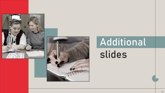 Individualized_Pricing_Approach_For_Managed_Services_Ppt_PowerPoint_Presentation_Complete_Deck_With_Slides_Slide_54.jpg