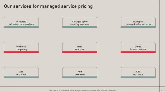 Individualized_Pricing_Approach_For_Managed_Services_Ppt_PowerPoint_Presentation_Complete_Deck_With_Slides_Slide_57.jpg
