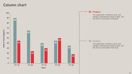 Individualized_Pricing_Approach_For_Managed_Services_Ppt_PowerPoint_Presentation_Complete_Deck_With_Slides_Slide_65.jpg