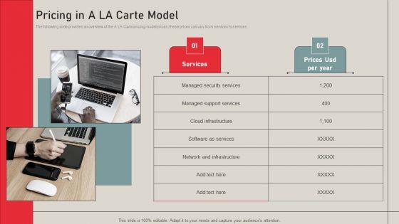 Individualized_Pricing_Approach_For_Managed_Services_Pricing_In_A_LA_Carte_Model_Pictures_PDF_Slide_1.jpg