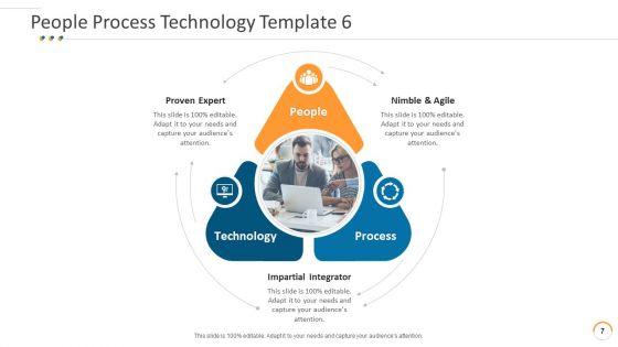 Individuals_Process_Technical_PowerPoint_Slides_Ppt_PowerPoint_Presentation_Complete_Deck_With_Slides_Slide_7.jpg