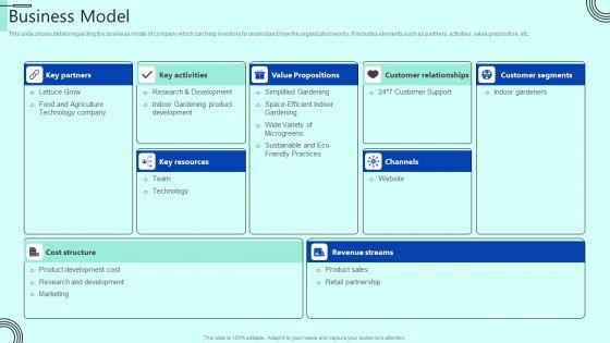Indoor_Horticulture_Investor_Fundraising_Pitch_Deck_Business_Model_Elements_PDF_Slide_1.jpg