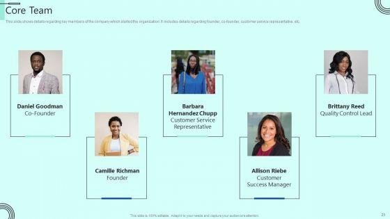 Indoor_Horticulture_Investor_Fundraising_Pitch_Deck_Ppt_PowerPoint_Presentation_Complete_Deck_With_Slides_Slide_23.jpg
