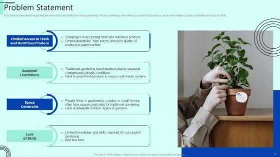 Indoor_Horticulture_Investor_Fundraising_Pitch_Deck_Ppt_PowerPoint_Presentation_Complete_Deck_With_Slides_Slide_3.jpg