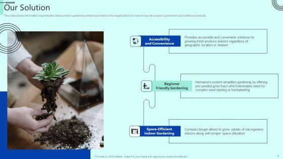 Indoor_Horticulture_Investor_Fundraising_Pitch_Deck_Ppt_PowerPoint_Presentation_Complete_Deck_With_Slides_Slide_4.jpg