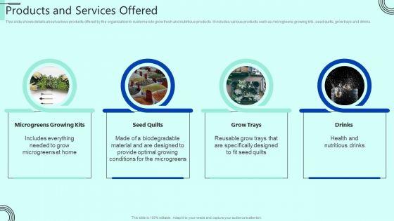 Indoor_Horticulture_Investor_Fundraising_Pitch_Deck_Products_And_Services_Offered_Themes_PDF_Slide_1.jpg