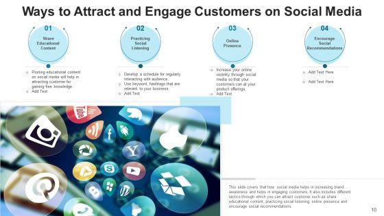 Inducing_Consumers_Value_Target_Ppt_PowerPoint_Presentation_Complete_Deck_With_Slides_Slide_10.jpg