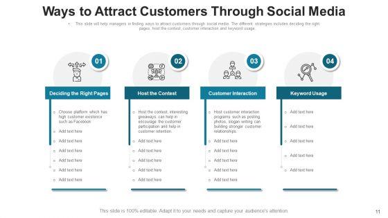 Inducing_Consumers_Value_Target_Ppt_PowerPoint_Presentation_Complete_Deck_With_Slides_Slide_11.jpg