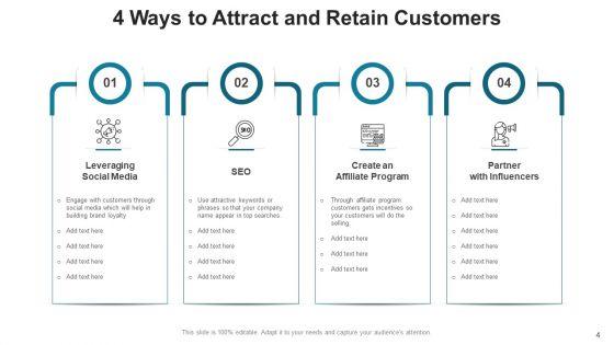 Inducing_Consumers_Value_Target_Ppt_PowerPoint_Presentation_Complete_Deck_With_Slides_Slide_4.jpg