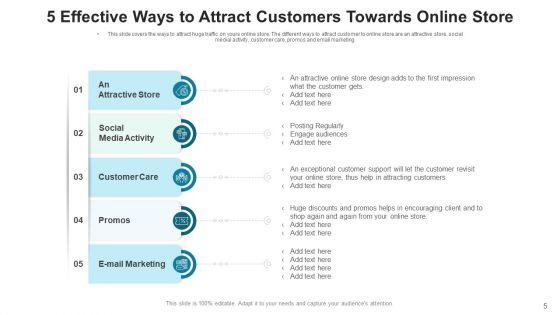 Inducing_Consumers_Value_Target_Ppt_PowerPoint_Presentation_Complete_Deck_With_Slides_Slide_5.jpg