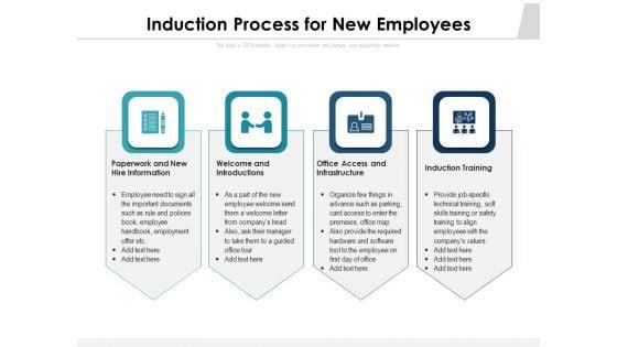 Induction_Process_For_New_Employees_Ppt_PowerPoint_Presentation_Gallery_Format_PDF_Slide_1.jpg