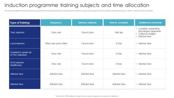 Induction Programme Training Subjects And Time Allocation Guidelines PDF Induction Programme Training Subjects And Time Allocation Guidelines PDF