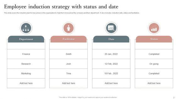 Induction_Strategy_Ppt_PowerPoint_Presentation_Complete_With_Slides_Slide_2.jpg