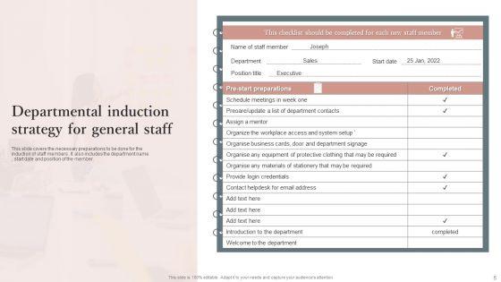 Induction_Strategy_Ppt_PowerPoint_Presentation_Complete_With_Slides_Slide_5.jpg