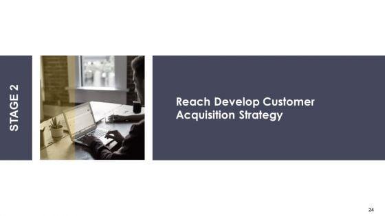Induction_To_Cross_Channel_Marketing_Communications_Initiatives_Ppt_PowerPoint_Presentation_Complete_Deck_With_Slides_Slide_24.jpg