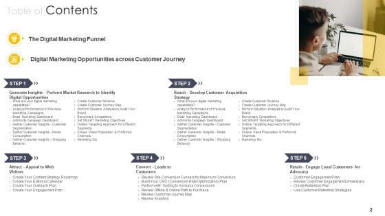 Induction_To_Cross_Channel_Marketing_Communications_Initiatives_Ppt_PowerPoint_Presentation_Complete_Deck_With_Slides_Slide_2.jpg