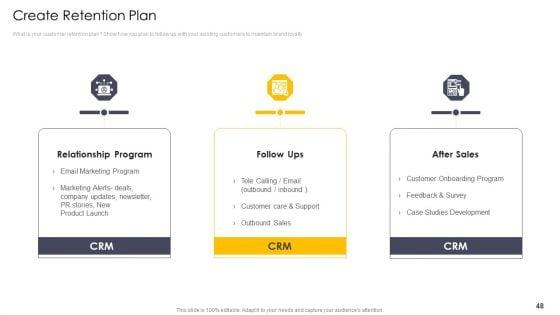 Induction_To_Cross_Channel_Marketing_Communications_Initiatives_Ppt_PowerPoint_Presentation_Complete_Deck_With_Slides_Slide_48.jpg