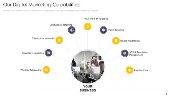 Induction_To_Cross_Channel_Marketing_Communications_Initiatives_Ppt_PowerPoint_Presentation_Complete_Deck_With_Slides_Slide_7.jpg
