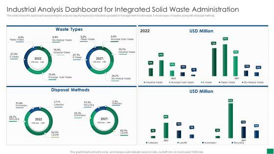 Industrial_Analysis_Dashboard_For_Integrated_Solid_Waste_Administration_Background_PDF_Slide_1.jpg