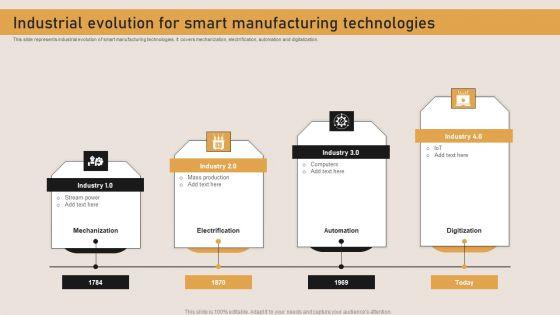 Industrial_Evolution_For_Smart_Manufacturing_Technologies_Pictures_PDF_Slide_1.jpg
