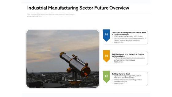 Industrial_Manufacturing_Sector_Future_Overview_Ppt_PowerPoint_Presentation_Gallery_Information_PDF_Slide_1.jpg