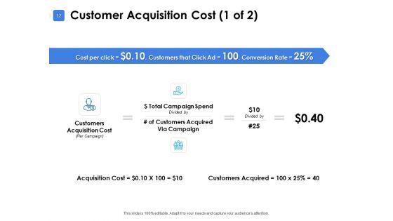 Industrial_Marketing_Ppt_PowerPoint_Presentation_Complete_Deck_With_Slides_Slide_12.jpg