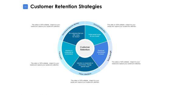 Industrial_Marketing_Ppt_PowerPoint_Presentation_Complete_Deck_With_Slides_Slide_15.jpg