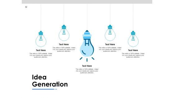 Industrial_Marketing_Ppt_PowerPoint_Presentation_Complete_Deck_With_Slides_Slide_32.jpg