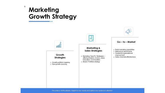 Industrial_Marketing_Ppt_PowerPoint_Presentation_Complete_Deck_With_Slides_Slide_9.jpg