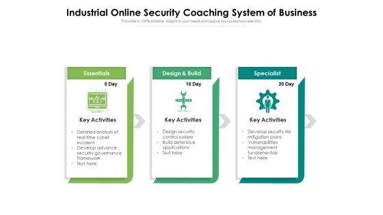Industrial_Online_Security_Coaching_System_Of_Business_Ppt_PowerPoint_Presentation_Ideas_Designs_Download_PDF_Slide_1.jpg