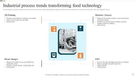 Industrial_Process_Technology_Ppt_PowerPoint_Presentation_Complete_Deck_With_Slides_Slide_3.jpg